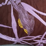 Faux Suede Flora - square - cushion cover